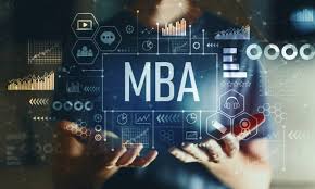 Is an MBA right for you – 10 questions to ask yourself